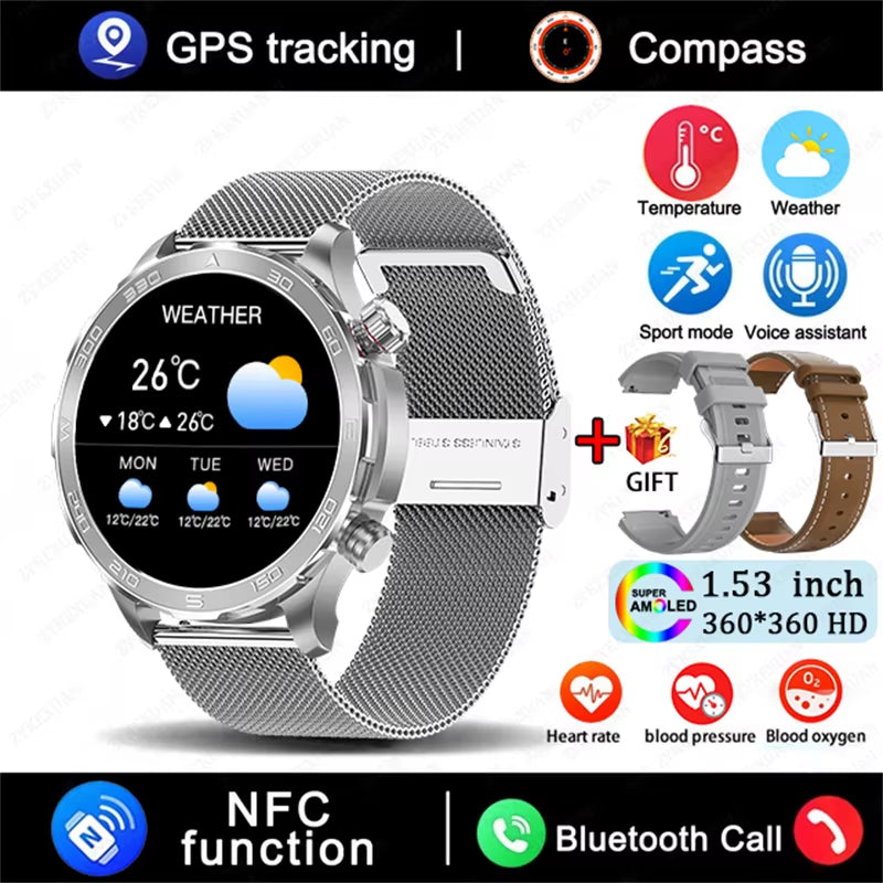 2026 New GPS Smart Watch Men AMOLED Screen Always Show Time Heart Rate IP68 Waterproof Bluetooth Call Sports Fitness Smart Watch