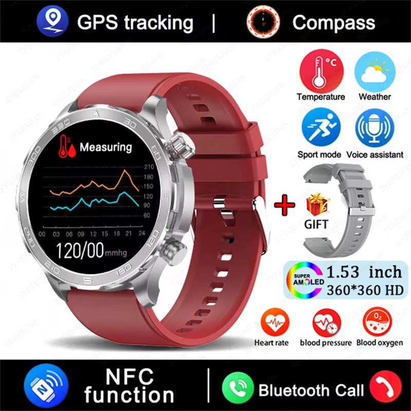 2026 New GPS Smart Watch Men AMOLED Screen Always Show Time Heart Rate IP68 Waterproof Bluetooth Call Sports Fitness Smart Watch